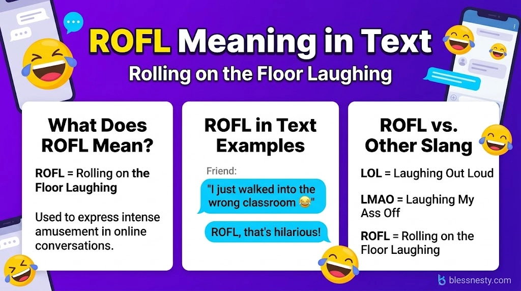 ROFL Meaning in Text